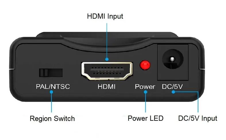 Rear panel layout showing ports and switches