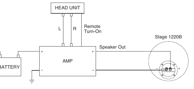 Wiring diagram for connecting the subwoofer to the amplifier.