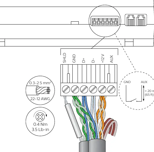 Communication wiring details