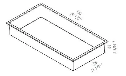 Examine the niche structure