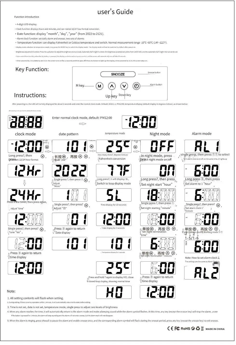Key functions and setting flow chart