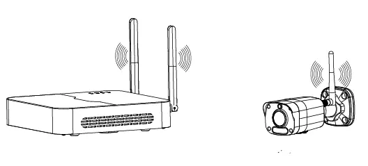 Antenna positioning for optimal signal