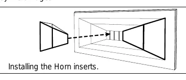 Installing the horn inserts