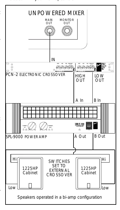 Bi-amp configuration setup