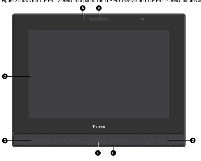 Front panel layout
