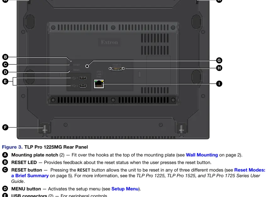 Rear panel layout