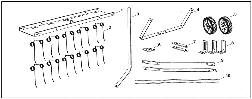 Components overview