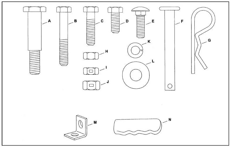 Hardware list