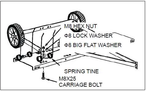 Wheel assembly