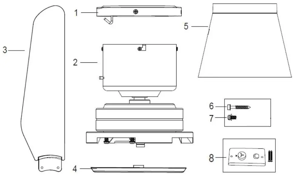 Components list
