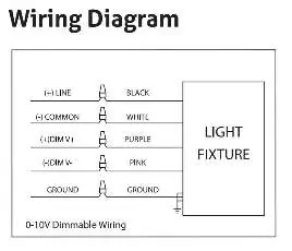 0-10V Dimmable Wiring Diagram