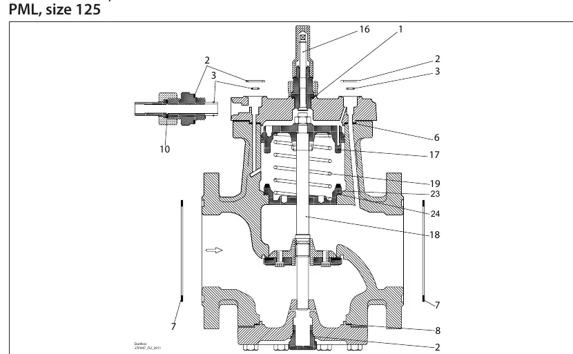 Exploded view of the PML valve assembly