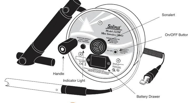 Solinst 122M Interface Meter components and controls