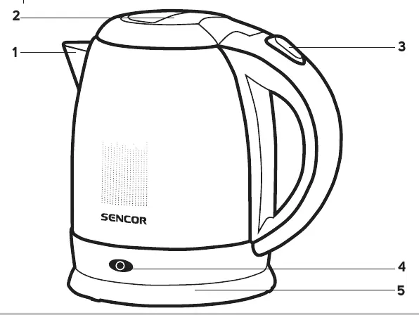 Diagram of the kettle components
