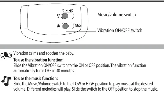 Control panel switches