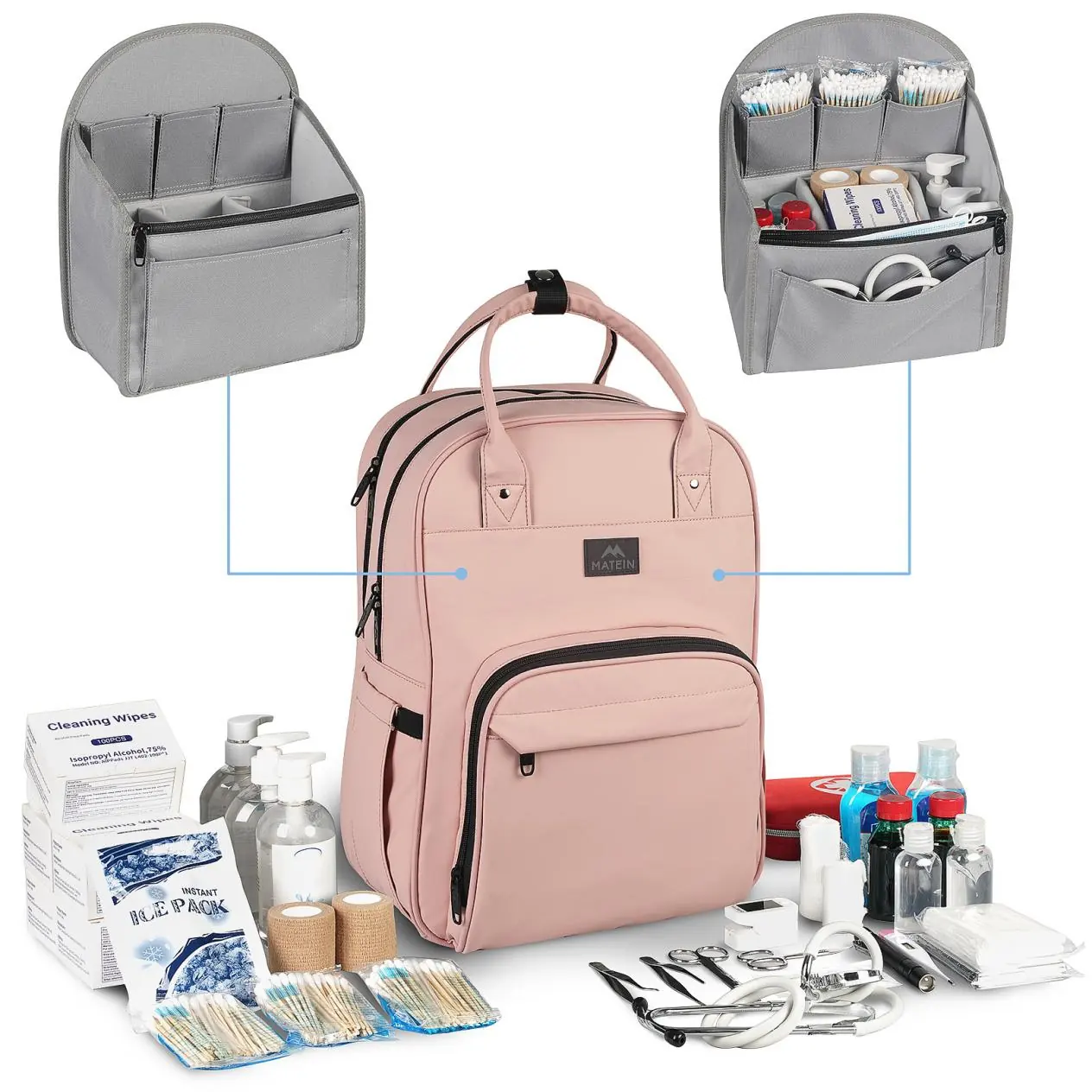 Removable organizer and its placement within the backpack