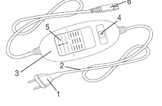 Device components diagram