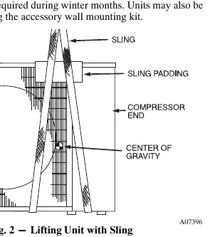 Lifting Unit with Sling