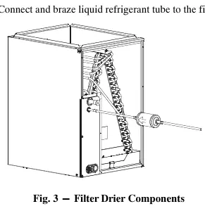 Filter Drier Components