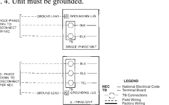Line Power Connections