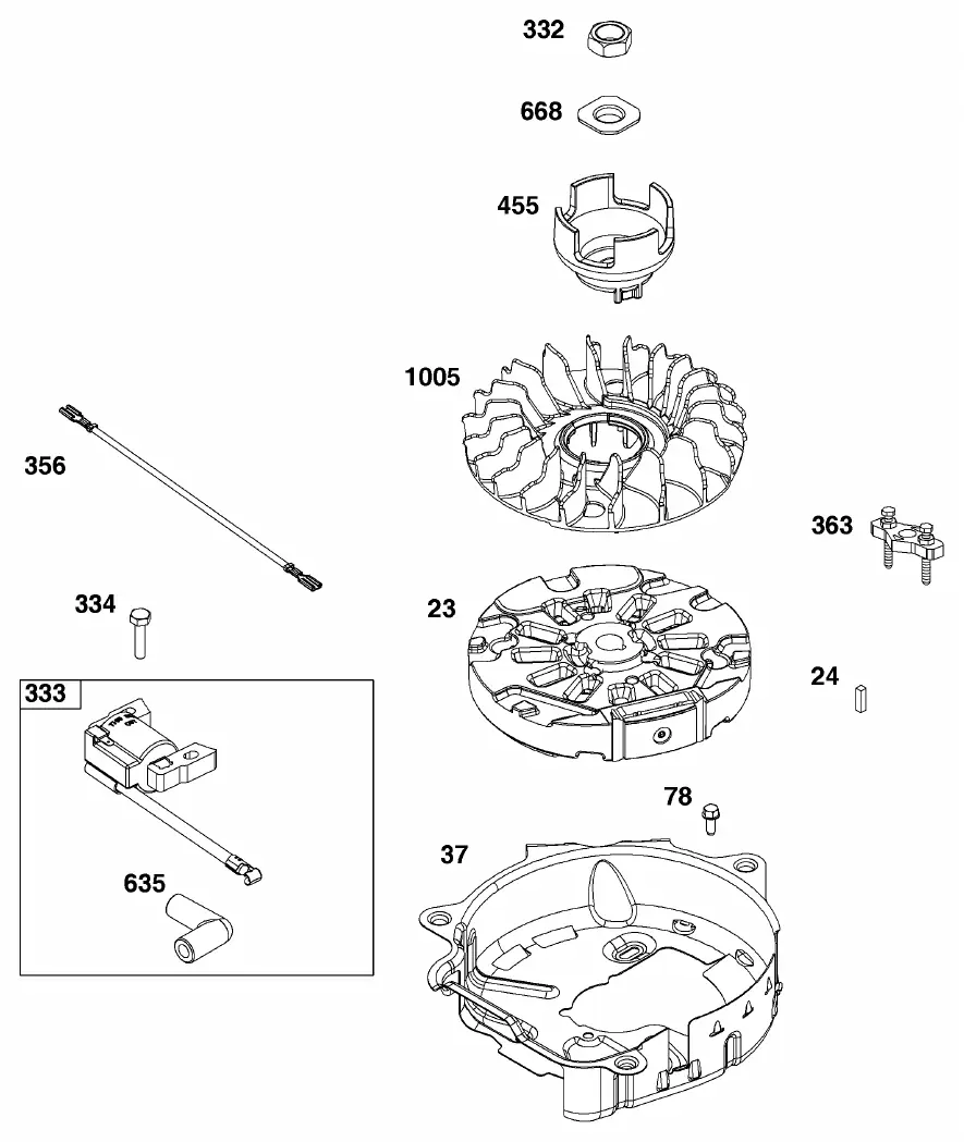 Flywheel, Ignition & Starter Group diagram