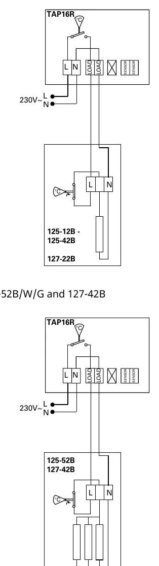 Wiring diagram for thermostat control