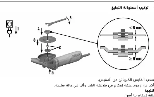 Mounting the grinding disc