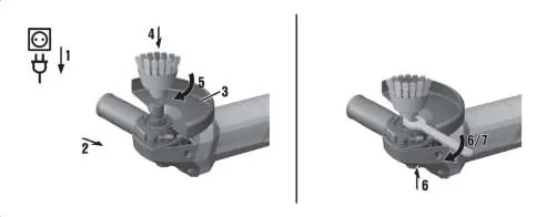 Fitting the grinding disc