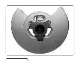 Fig.3: Compressor Body Locking Mechanism