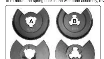 Fig.2: Jaw Identification (A and B)