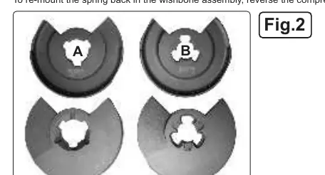 Jaw identification (A and B)