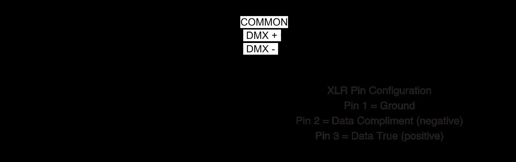DMX XLR Pin Configuration