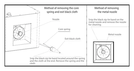 Removing the nozzle and cloth