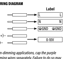 General wiring diagram