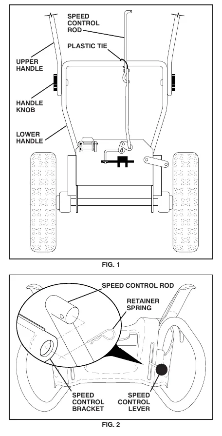 Assembly of handle and speed control rod.