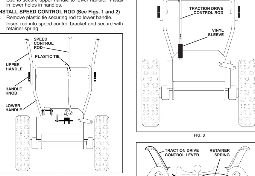 Handle assembly and control rod installation.