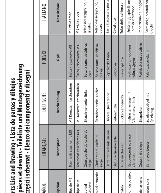 Parts list table for the Bright Starts rocker