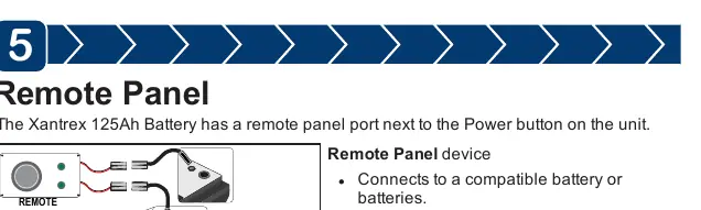 Remote panel connection
