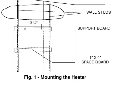 Mounting the heater using L-shaped hooks