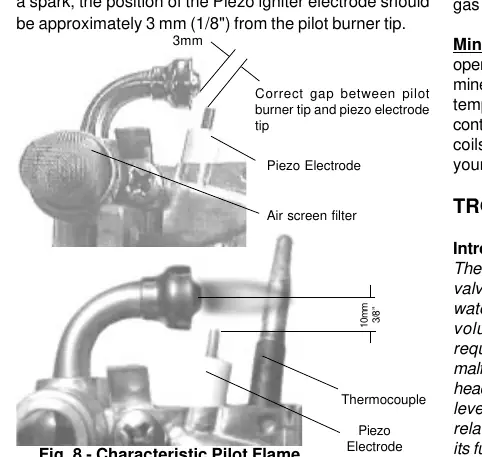 Characteristic Pilot Flame and Piezo Electrode gap