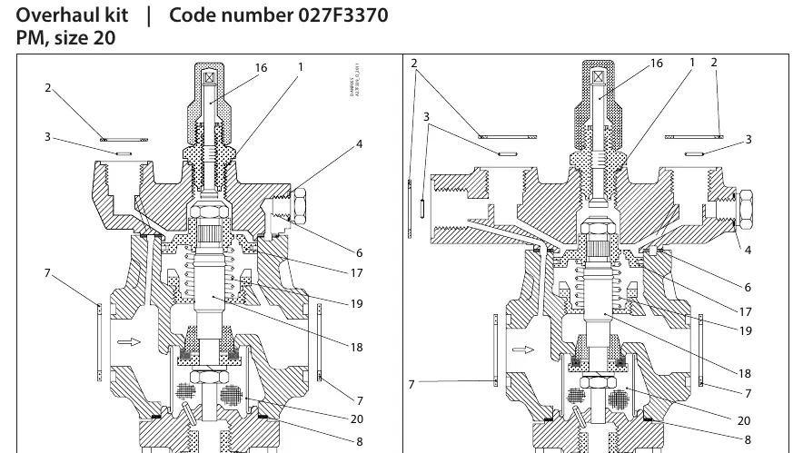 Assembly diagrams for PM1 and PM3 valves showing component placement.