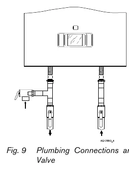 Plumbing connections and pressure relief valve