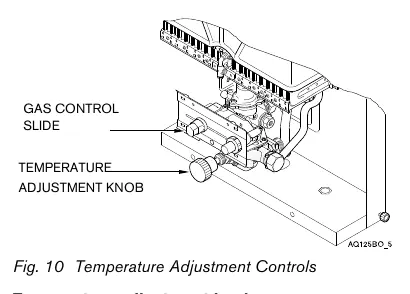 Temperature adjustment controls