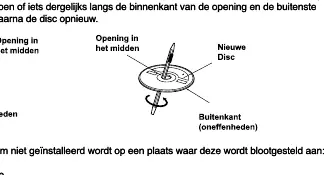 Disc handling and cleaning