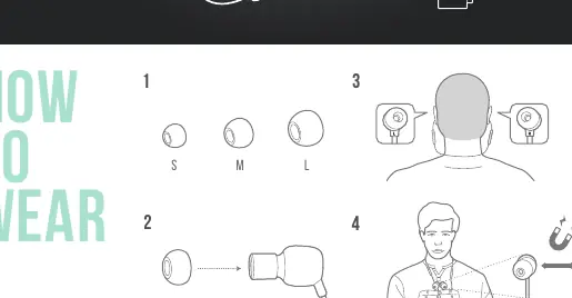 How to wear
