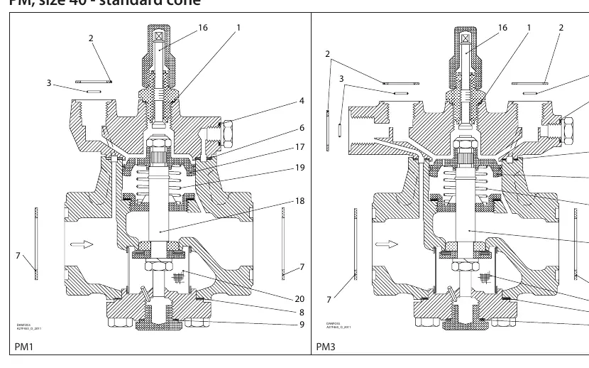 Assembly diagrams for PM1 and PM3 valves showing component placement.