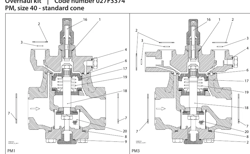 Exploded view diagrams for PM1 and PM3 valves