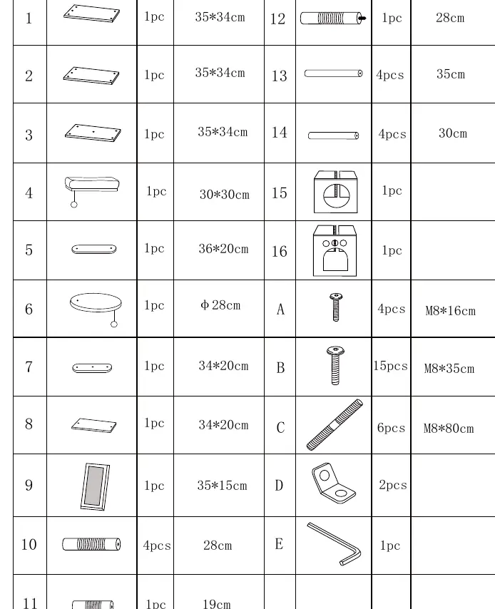 Part List and hardware identification
