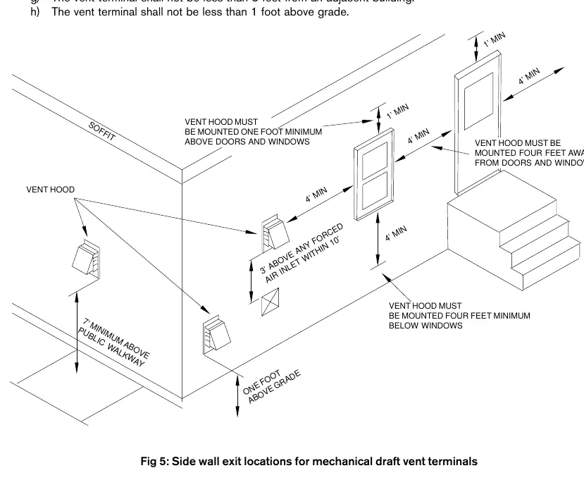 Side wall exit locations for mechanical draft vent terminals