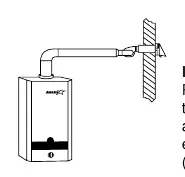 Power vent option for horizontal venting.